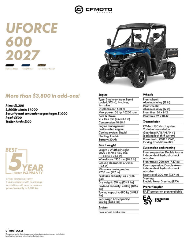 2027 CFMOTO UFORCE 600 specifications
